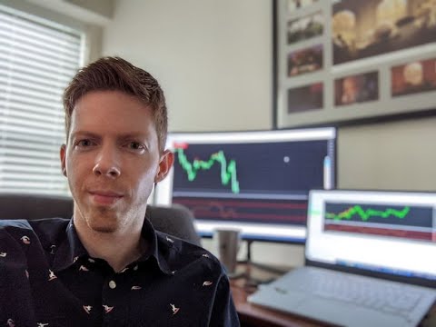 $1000 to $408,946 – A Full Time PRO Algorithmic Forex Trading Journey (Ep. 3)