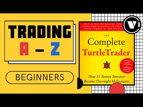 14 - CASE STUDY: COMPLETE GUIDE ON TURTLE TRADING SYSTEM | Complete Trading Tutorials For Beginners, Forex Event Driven Trading Enterprises
