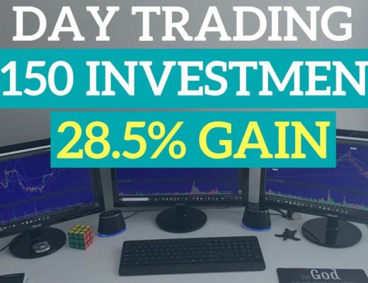 Day Trading with $150 Investment – Stock Options Bullish Momentum