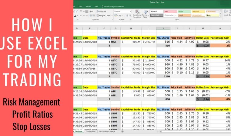 How I Use Excel Sheets For my Day Trading | Risk Management, Stop Losses, Profit Ratios…