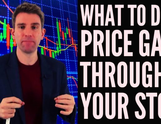 How to Manage Gap Risk in Swing Trading?  Price Gaps Through Your Stop!? 🤔