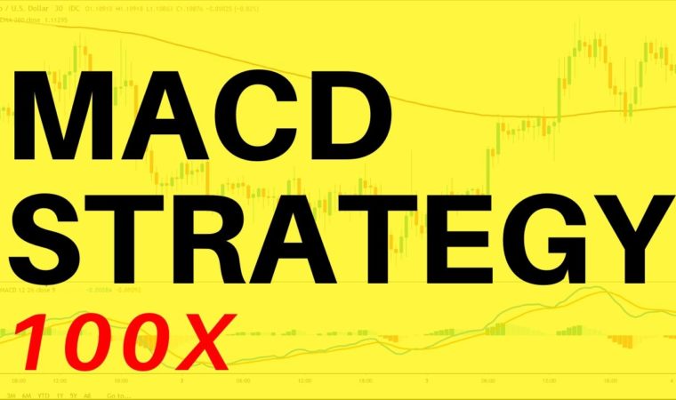 I risked MACD Trading Strategy 100 TIMES Here’s What Happened…