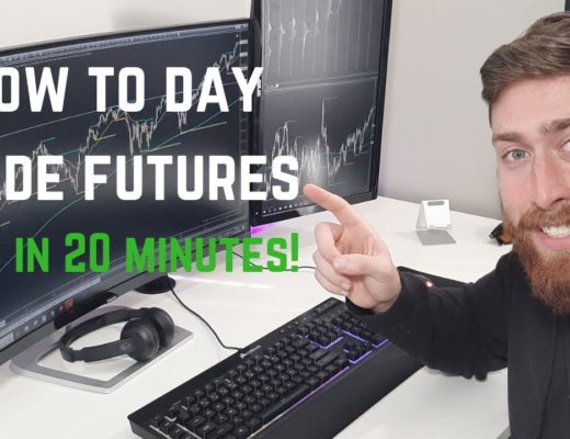 HOW TO DAY TRADE E-MINI S&P 500 FUTURES (ES) $450 IN UNDER 20 MINUTES!!