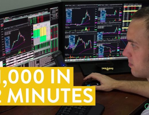 [LIVE] Day Trading | How I Made $1,000 in 12 Minutes
