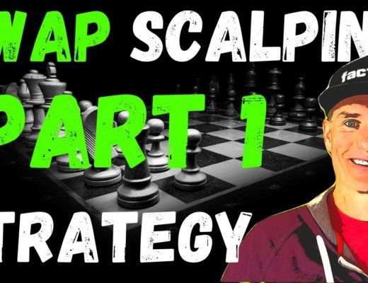 ✅ VWAP trading strategy for scalping stocks | PART 1