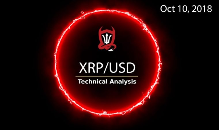 Ripple Technical Analysis (XRP/USD) : Short-Term Algo Trading  [10.09.2018]