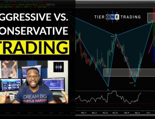 FOREX – Aggressive vs. Conservative Trading