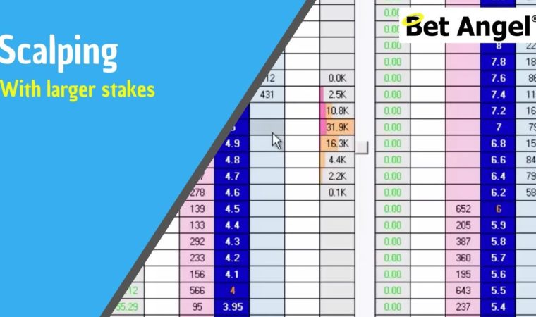 Betfair trading strategies – Scalping with larger stakes