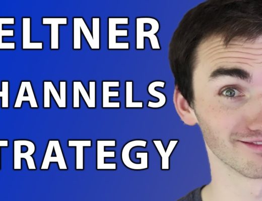 Using Keltner Channels To Trade With – Keltner Channels Thinkorswim