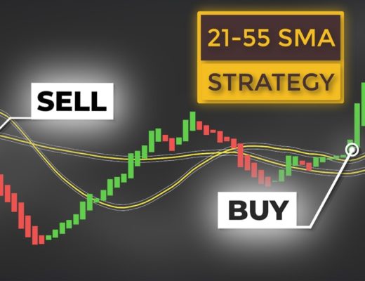 Amazingly Simple 21/55 Moving Average Strategy for Day Trading & Scalping (For Beginners)