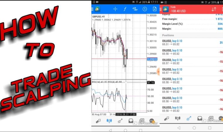 Best Simple Scalping For Forex Trading (Tutorial/How To)