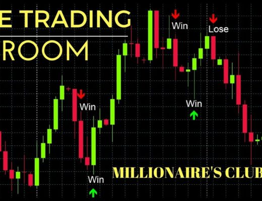 Forex and binary live trading room signals explained by Jas