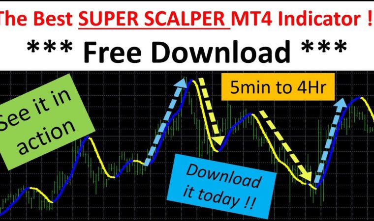 Free, Easy, Super Scalper Indicator for Forex, Index trading & Crypto currencies. Download it today!
