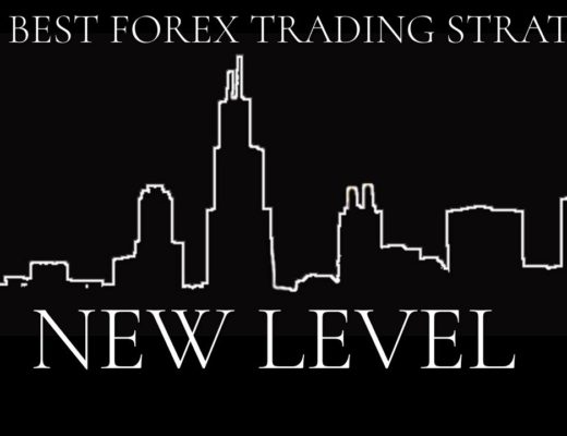 Forex Trading –The Best Swing Trading Strategy (New Level)