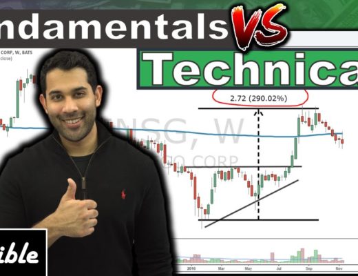 A 200% Profit From Combining Fundamental And Technical Analysis