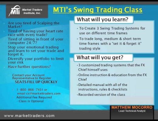 Market Traders Swing Trading Forex Course