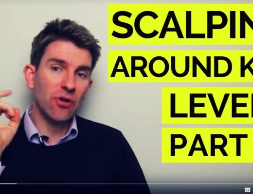 SCALPING STRATEGY: TRADING AROUND KEY LEVELS PART 23 👍