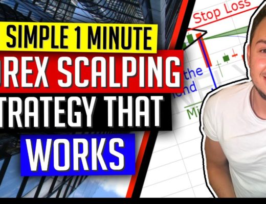 1 minute Forex Scalping Strategy | Learn Scalping 101 (EASY)