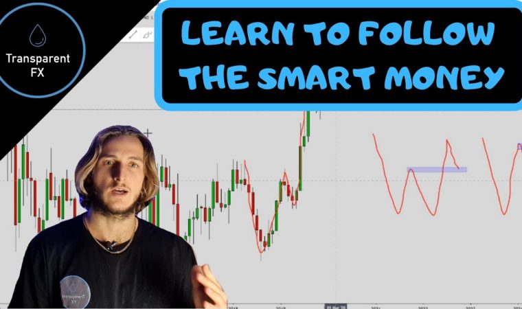 Swing Trading: How to trade consistently