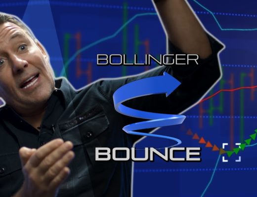 Forex Trading The Bollinger Band Strategy – Learn To Trade It Like A PRO