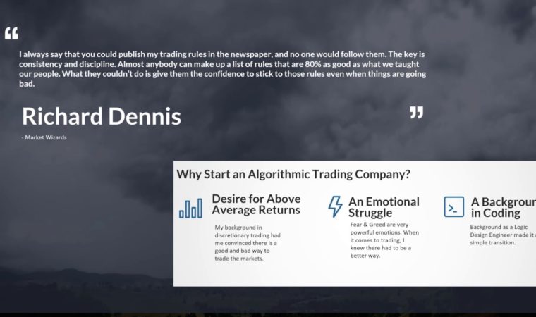 INTRODUCTION TO ALGORITHMIC TRADING
