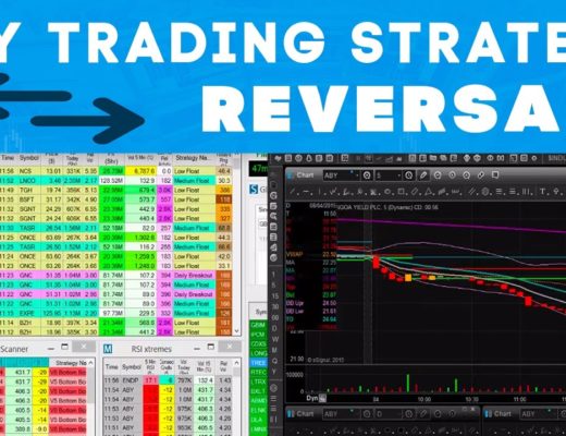 Day Trading Strategy (reversals) for Beginners: Class 4 of 12