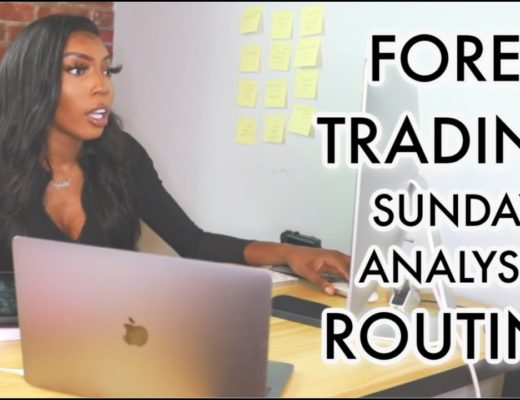 FOREX TRADING SUNDAY ROUTINE| PREPPING FOR A $5k + WEEK |  (WITHOUT IML) | FOREX FOR BEGINNERS