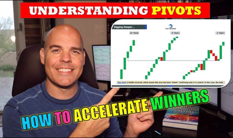 Trading 101: Understanding Pivots to Accelerate Winners