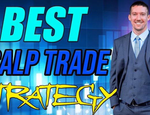 Scalp Trading FOREX and Indices Like US30 | EASY Scalping Strategy for Beginners