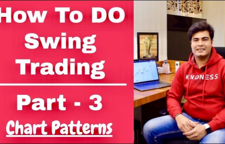 How To Do Swing Trading In Stock Market – Part 3 , Chart Patterns Explained