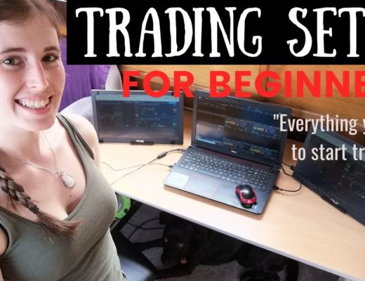 Trading Setup for Beginners | My Affordable Trading Setup!