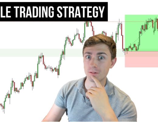 Simple Forex Trading Strategy: Powerful Pullback Entry Setup!