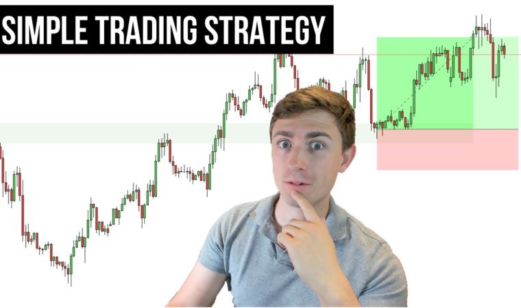Simple Forex Trading Strategy: Powerful Pullback Entry Setup!