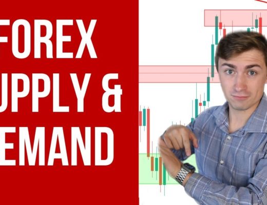 Forex Trading Secret: How to Spot Powerful Supply & Demand Zones 🏄💰
