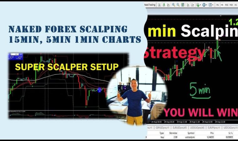 Naked Forex Price Action 15min chart scalping strategy