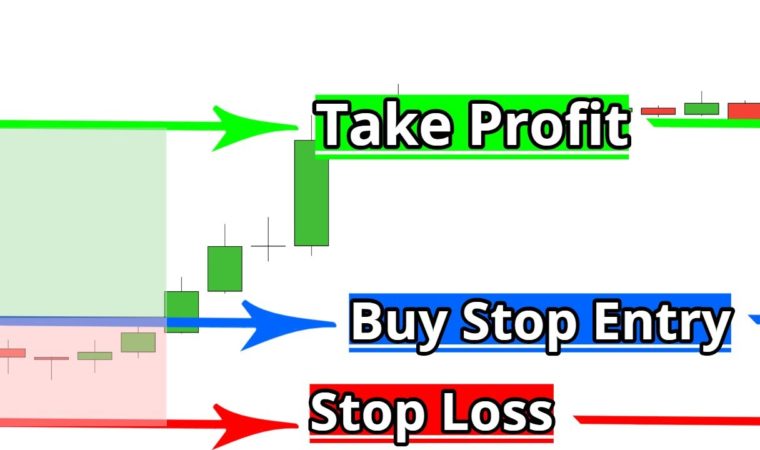 Forex – A NEW Way To Enter Your Trades (if you want to win more trades, use this…)