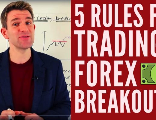5 Rules for Trading Breakouts in Forex ✊