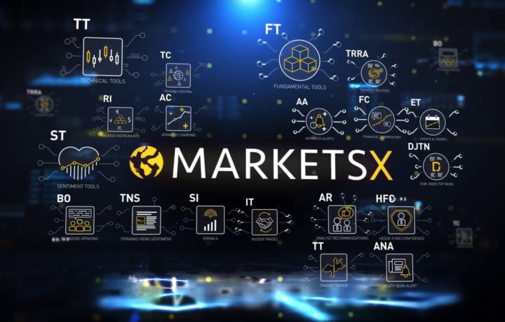 An introduction to MarketsX