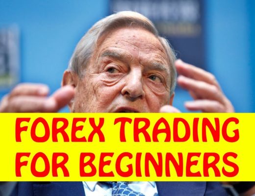Forex Trading for Beginners Tutorial