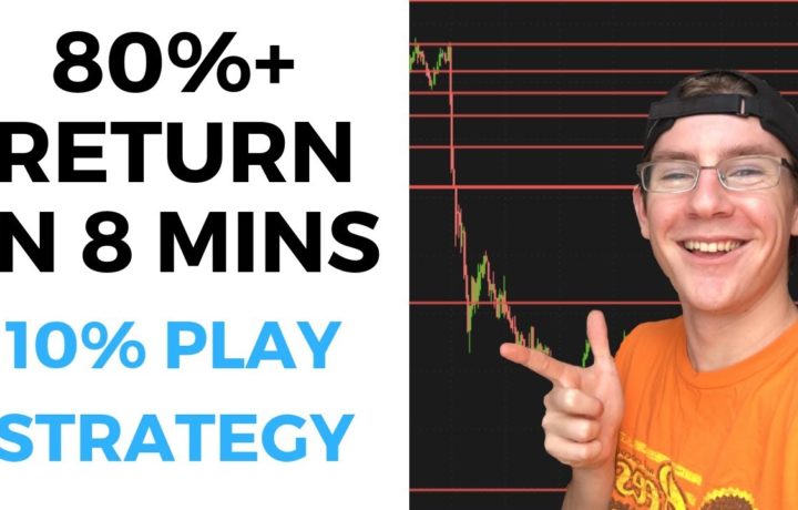 Using The 10% STRATEGY to make 80% QUICKLY | Day Trading Options on Disney ($DIS)