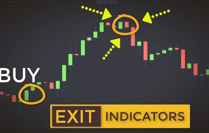 Trading With EXIT Indicators To Lock More Profits (Chandelier Exit & Donchian Channel Strategies)