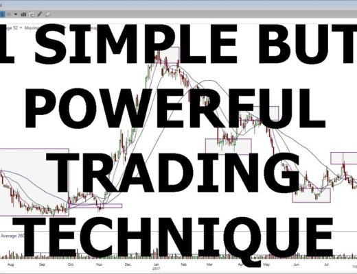 1 SIMPLE BUT POWERFUL TRADING TECHNIQUE