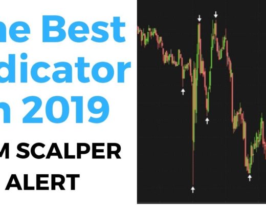 TTM Scalper Alert | One of The Best Day Trading Indicators in 2019