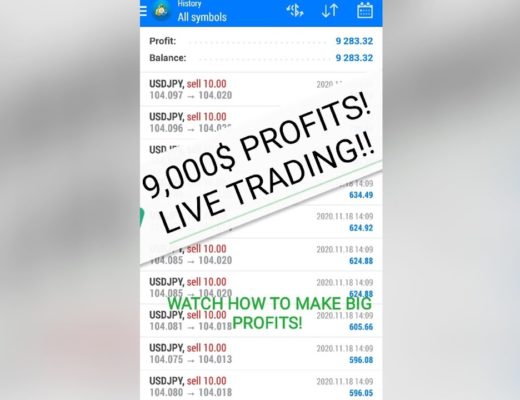 Best Forex SCALPING Strategy using Only EMA 9 and 20 | Advanced M1 Mode for FAST and HUGE Profits!!