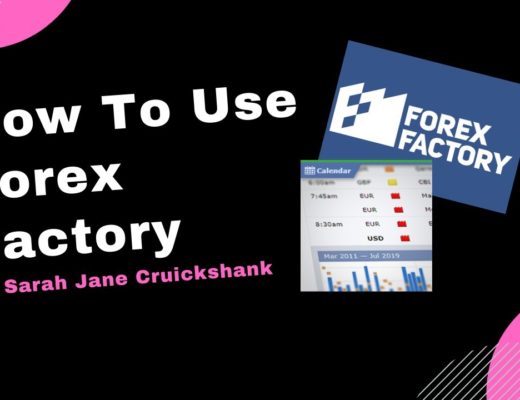 How To Use Forex Factory Economic Calendar Forex News Trading Strategy
