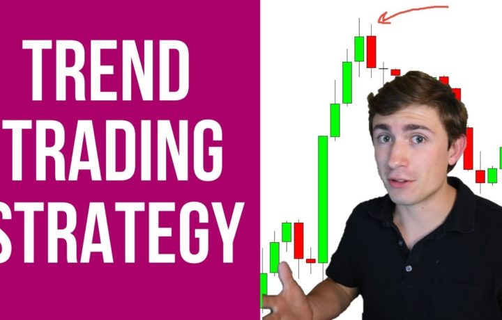 Forex Trend Trading Strategy: How to Ride HUGE GBP/JPY Trends 📈
