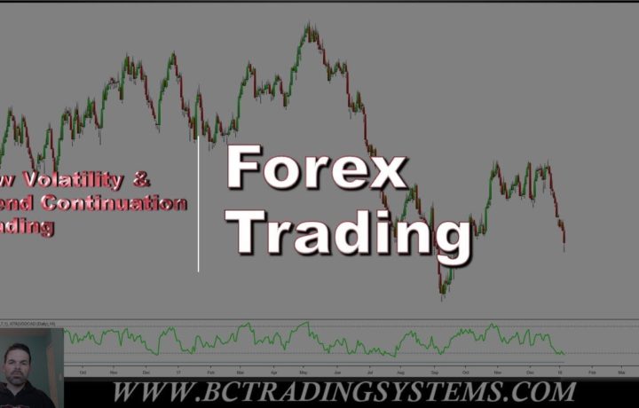 Forex Trading: Low Volatility & Trend Continuation Trading