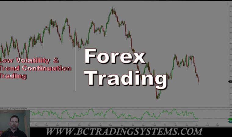 Forex Trading: Low Volatility & Trend Continuation Trading