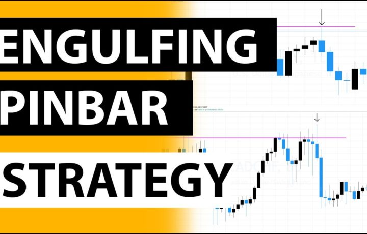 The Engulfing-Pinbar trading strategy explained