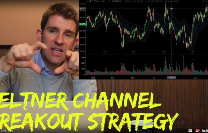 Keltner Channel Breakout Strategy 📈